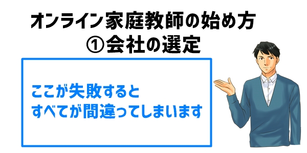 オンライン家庭教師の始め方①会社の選定