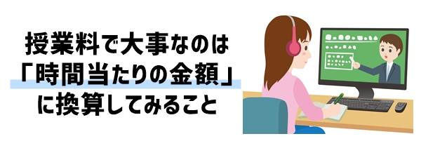 １コマ当りの時間と金額