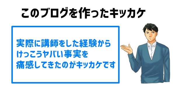 このブログを作ったキッカケ