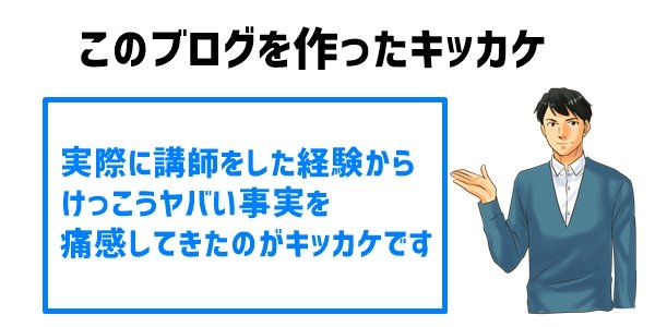 このブログを作ったキッカケ