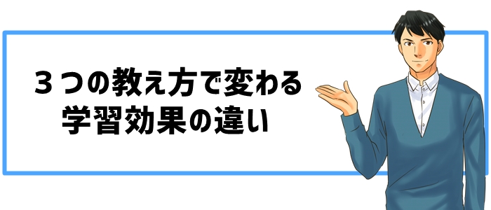 オンライン家庭教師３つの教え方で変わる学習効果の違い